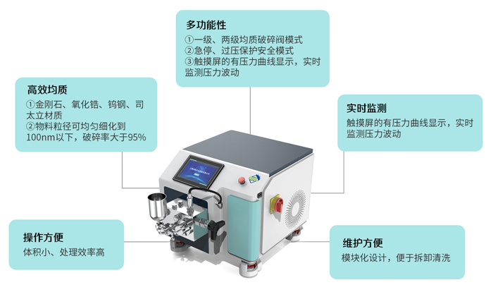 产品特点.jpg